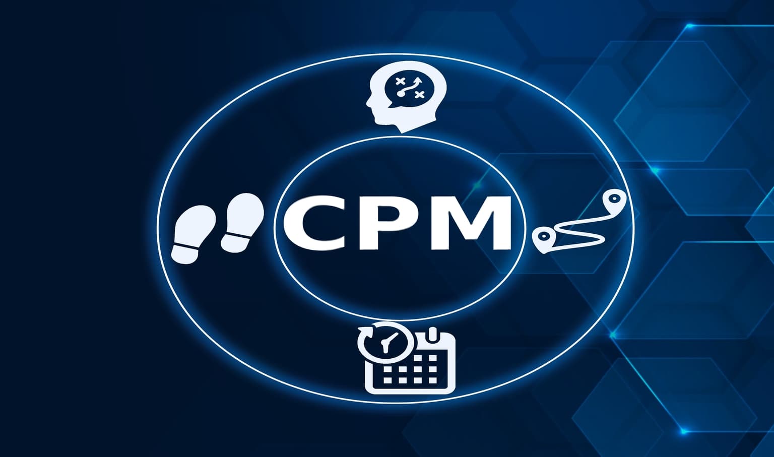 quality management