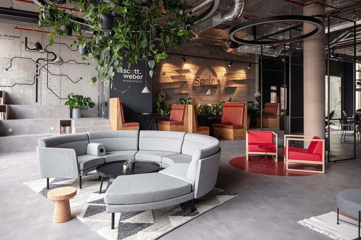 activity based working